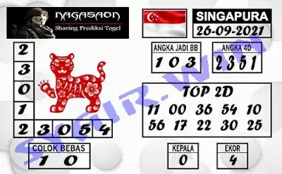 Prediksi Syair Sgp 26 September 2021 Pangkalantoto