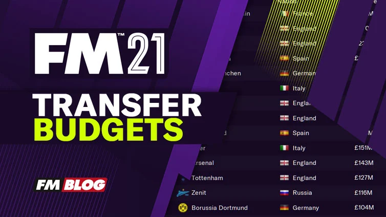 Teams You Must Manage in FM22 - Derby County, FM Blog