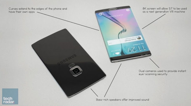 Samsung Galaxy S7, Harga, Spesifikasi dan Tanggal Rilis