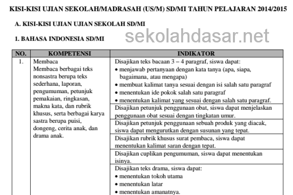 Kisi-kisi Soal UN atau US SD/MI Tahun 2015