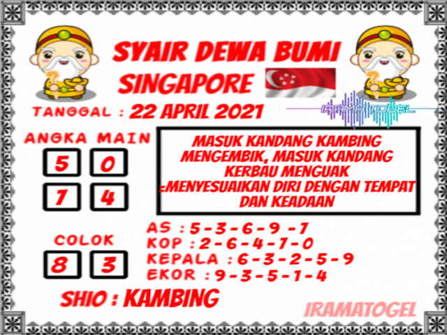 PREDIKSI SGP YOHII