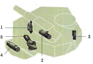 نظام FCS و تجهيزات اخرى لدبابة T-90S 004