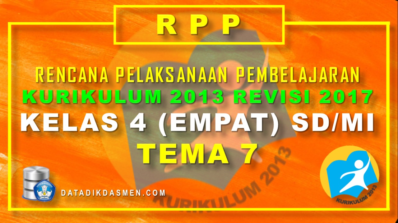 Silabus Kelas 4 Tema 7 Indahnya Keragaman Di Negeriku