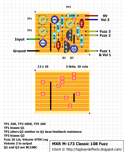 Guitar FX Layouts: MXR M-173 Classic 108 Fuzz