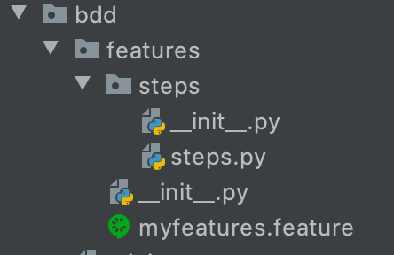 UI automation using Selenium python - A complete framework