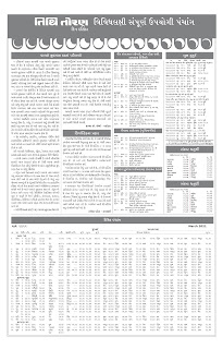 Tithi Toran Gujarati Calendar 2023: તિથિ તોરણ ગુજરાતી કેલેન્ડર 2023