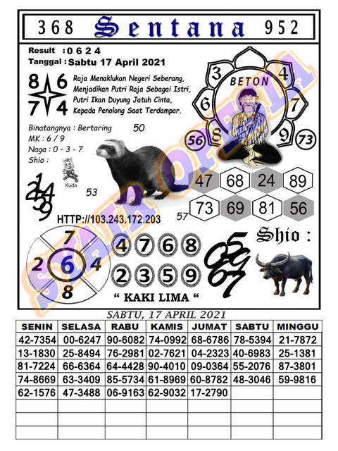 PREDIKSI HK MALAM INI
