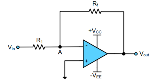 Op Amp Sebagai Penguat Inverting Samrasyid