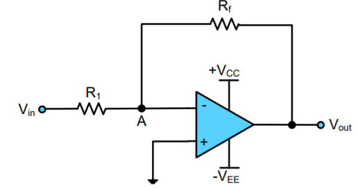 Op Amp Sebagai Penguat Inverting Samrasyid