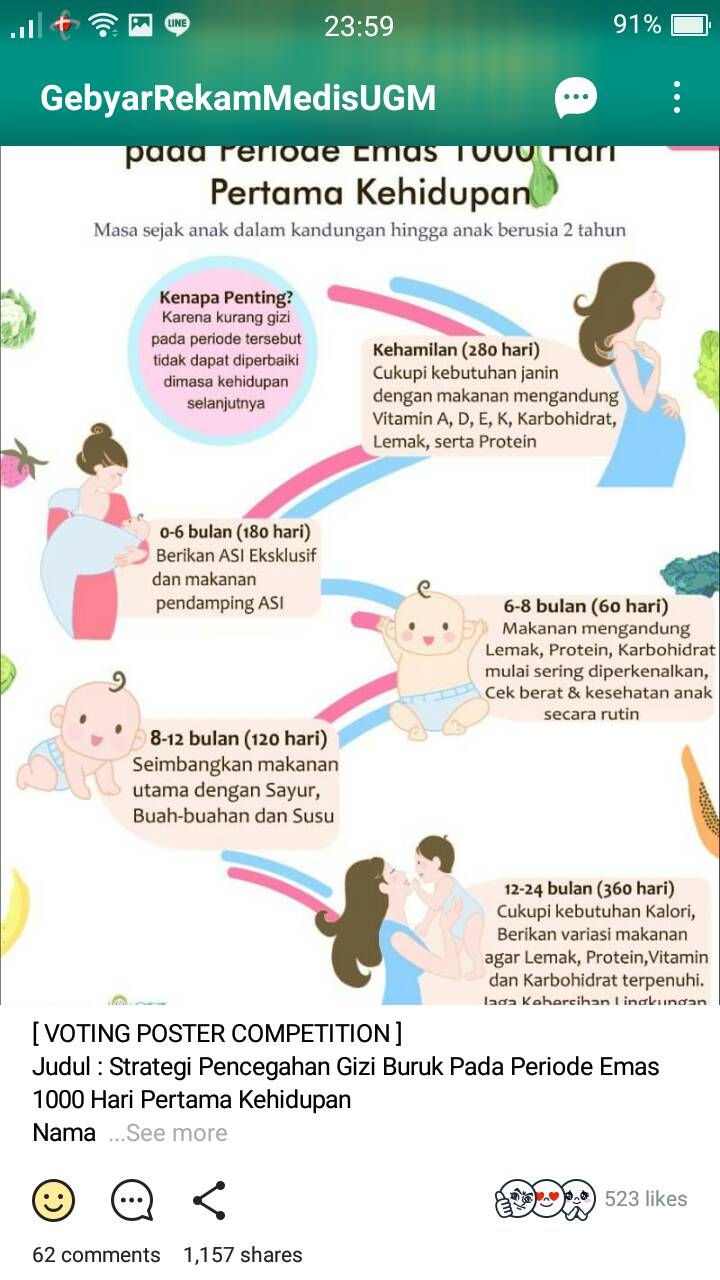 HASIL VOTING SEMENTARA POSTER COMPETITION