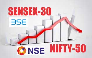What is SENSEX and NIFTY - Share Market for Beginners What is SENSEX and NIFTY - Share Market for Beginners