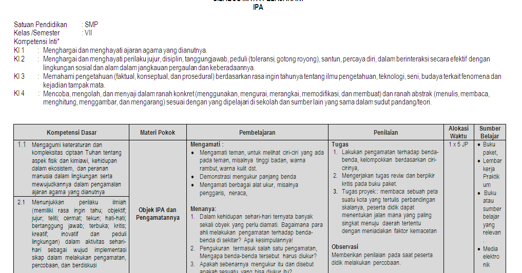 Silabus IPA Kelas 7 SMP/MTs Kurikulum 2013 Silabus IPA Kelas 7 SMP/MTs Kurikulum 2013
