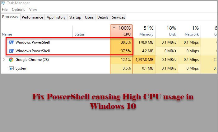 Исправление PowerShell, вызывающее высокую загрузку ЦП в Windows 10