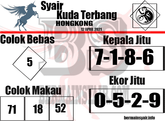 Syair HK 12 April 2021