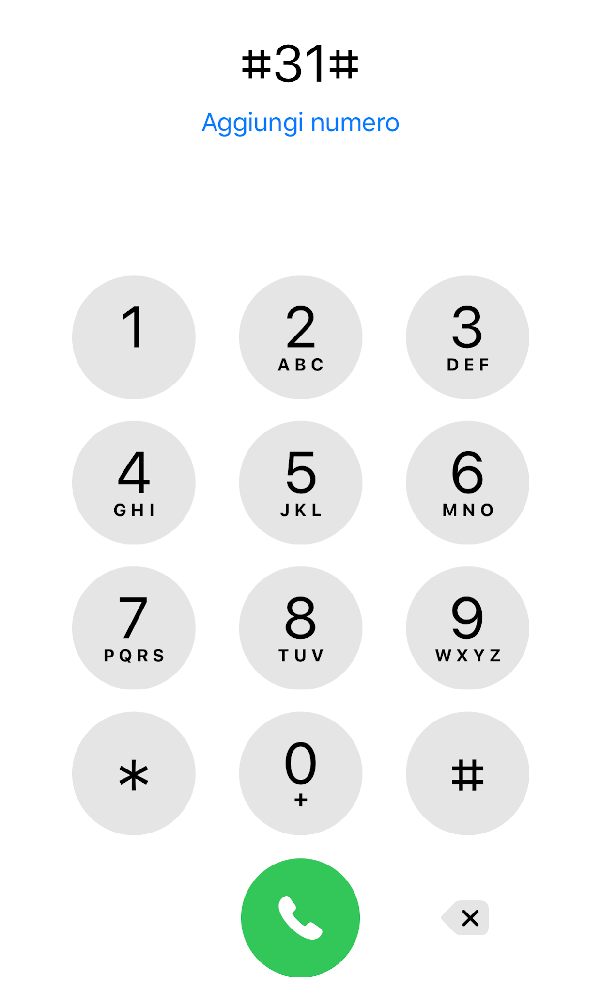 myBlogIdea21 Come nascondere il numero di telefono