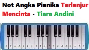 Not Angka Pianika Terlanjur Mencinta Tiara Andini Calonpintar Com