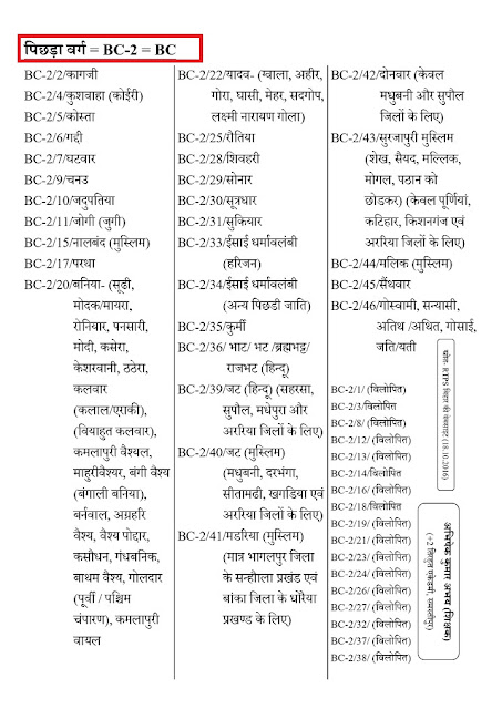 BC1 BC2 ST SC LIST