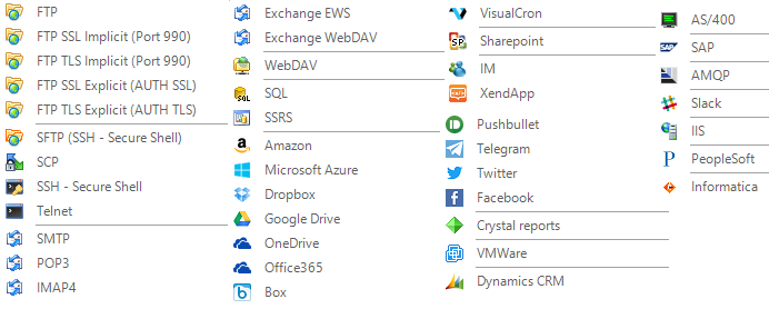 VisualCron: Primer contacto | SYSADMIT