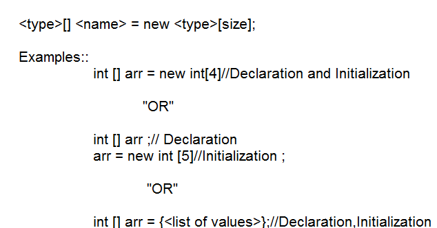 C Sharp(c#): Array in c sharp