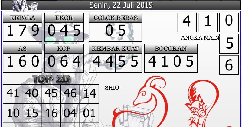 Info Prediksi Togel Prediksi Togel Sydney 22 Juli 2019