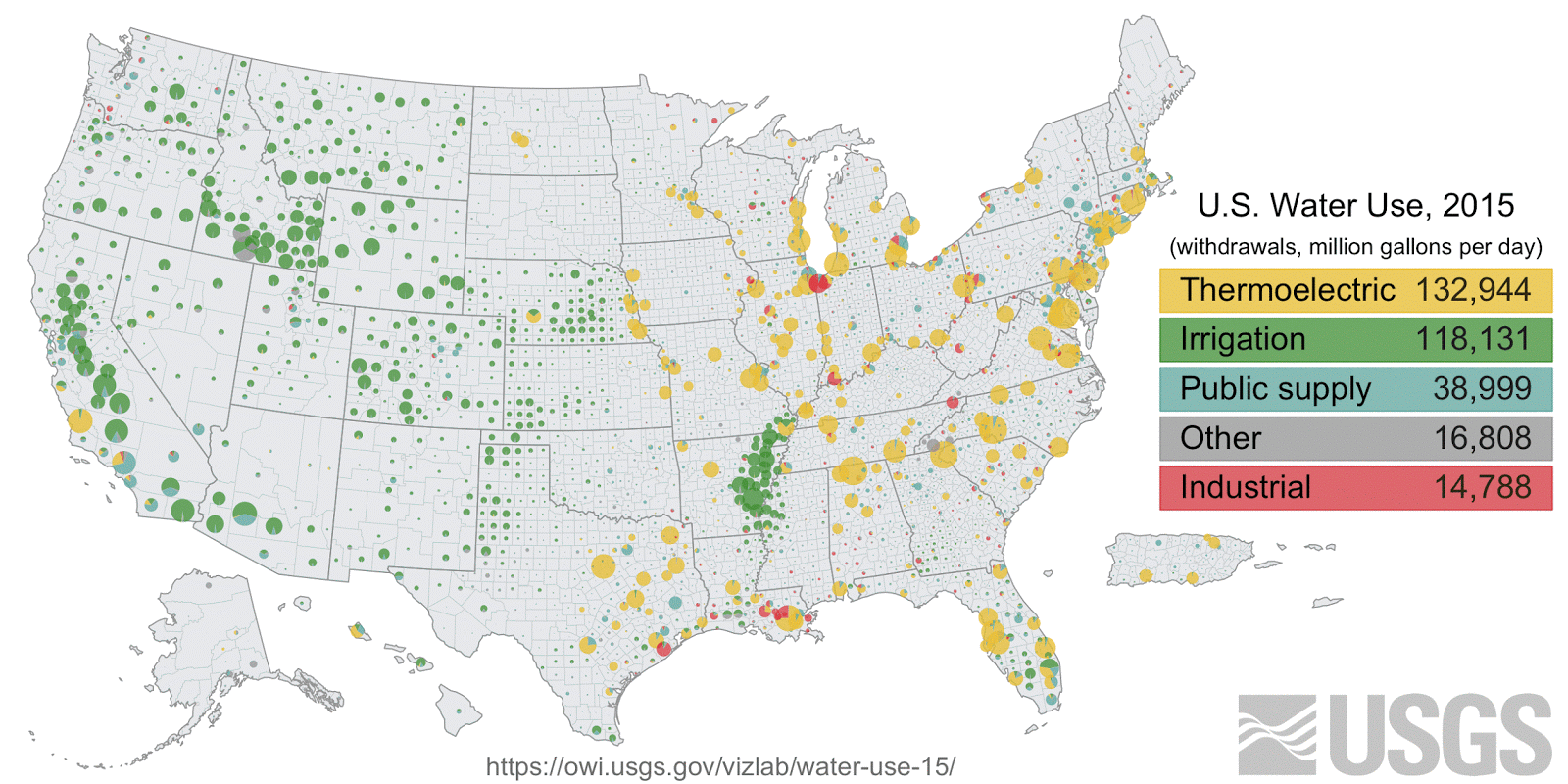 What's your U.S. county's water use? Regional patterns in U.S. water withdrawals