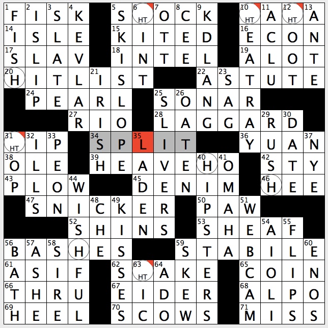 Undeserved Blame Crossword Clue