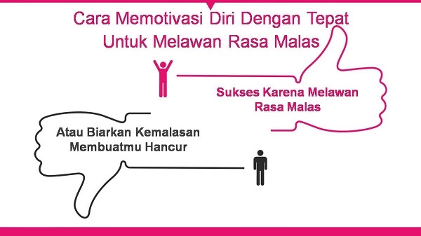 cara tepat memotivasi diri sendiri agar tidak malas cara memotivasi diri dengan tepat untuk melawan rasa malas