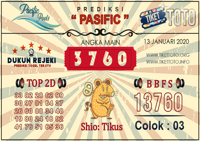 Prediksi Togel PASIFIC TIKETTOTO 13 JANUARI 2020
