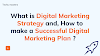 What is Digital Marketing Strategy and, How to make a Successful Digital Marketing Plan ?
