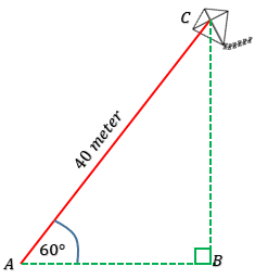Maretong Teorema Pythagoras Dan Tripel Pythagoras