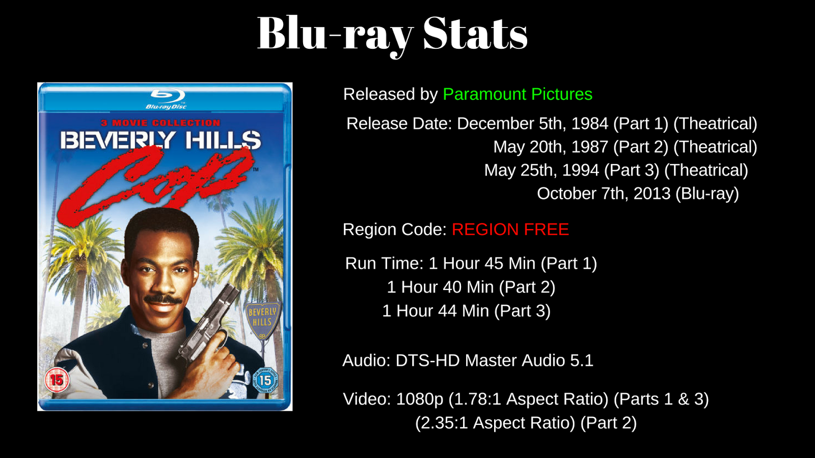 beverly hills cop trilogy beverly hills cop trilogy