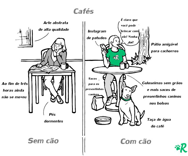 Claro que você pode brincar com meu patudo!