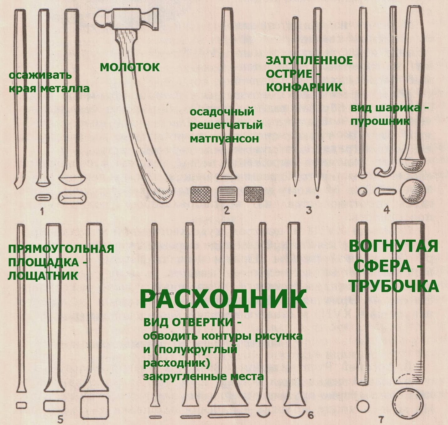 борфрезы челябинск