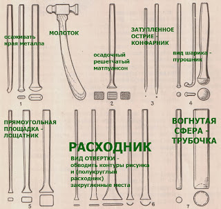 инструменты чеканы РАЗНЫЕ