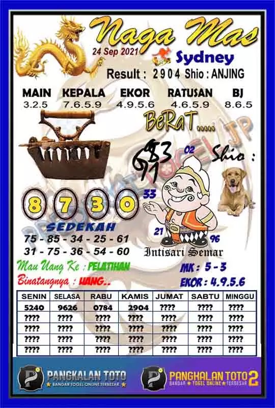 Prediksi Syair Sdy 24 September 2021 Pangkalantoto