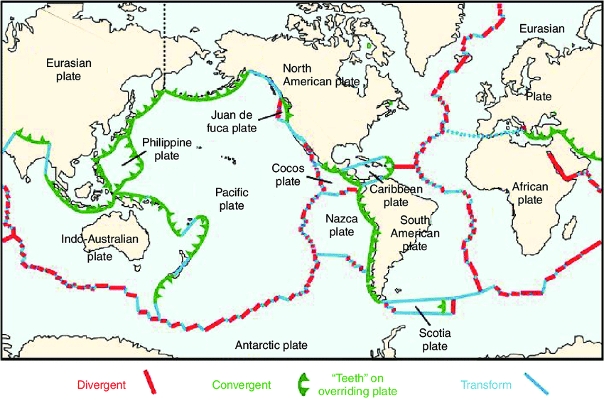 Concept of PLATE AND PLATE TECTONIC GEO LEARNING GEOGRAPHY