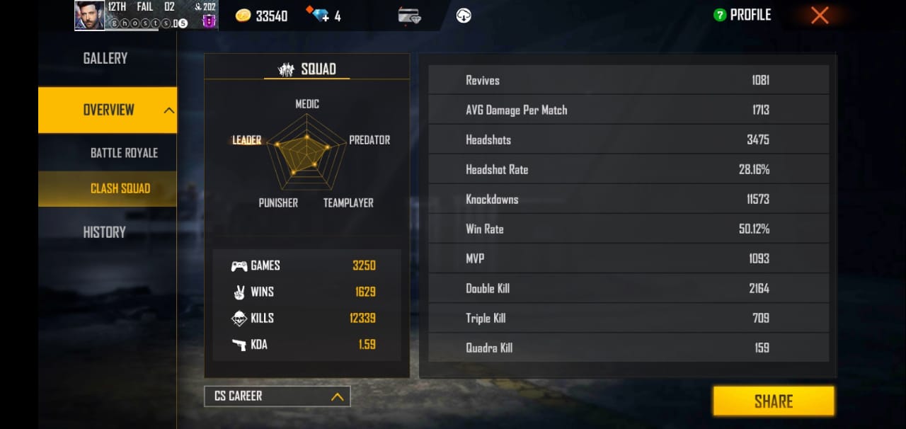 Zeeshan Free Fire ID, Headshots, Real name, Stats and more Free Fire Blog