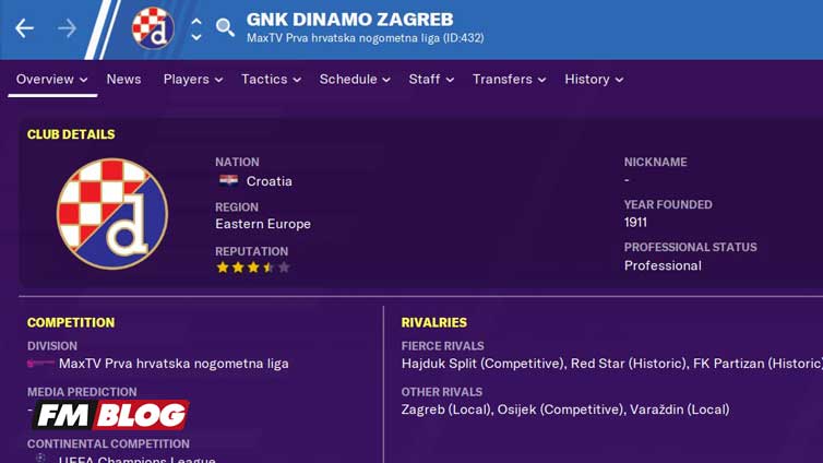 10 Save Ideas To Start In Football Manager 2021 Fm Blog