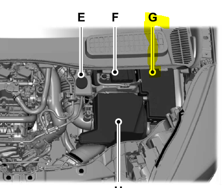 Fuse Box: 2017 - 2018 Ford Escape Fuse Box Diagram