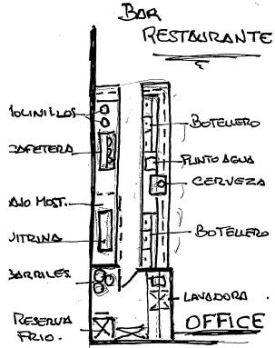 Diseño de Cocinas Industriales: BARES EN HOTELES GRANDES Y EN GENERAL