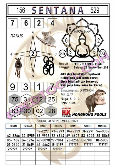 Kode Syair Hongkong Malam Ini Selasa 28 09 2021 Prediksi Hongkong Pools Malam Ini Jitu Sgp Sydney