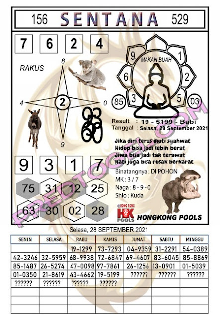 Syair Hk Selasa 28 September 2021 Forum Kode Syair Toto