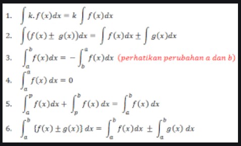 Rumus Integral Matematika Kelas 12 Edukasi Lif Co Id