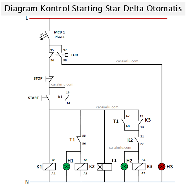 rangkaian star delta otomatis