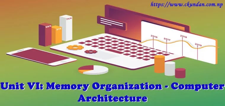 Unit VI: Memory Organization | BCA 5th Semester Computer Architecture ...