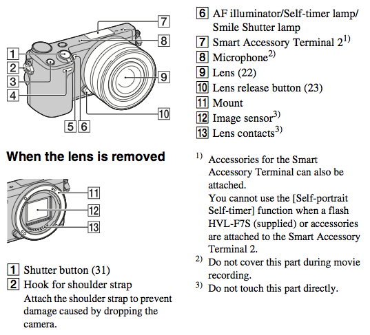 Sony nex f3 manual