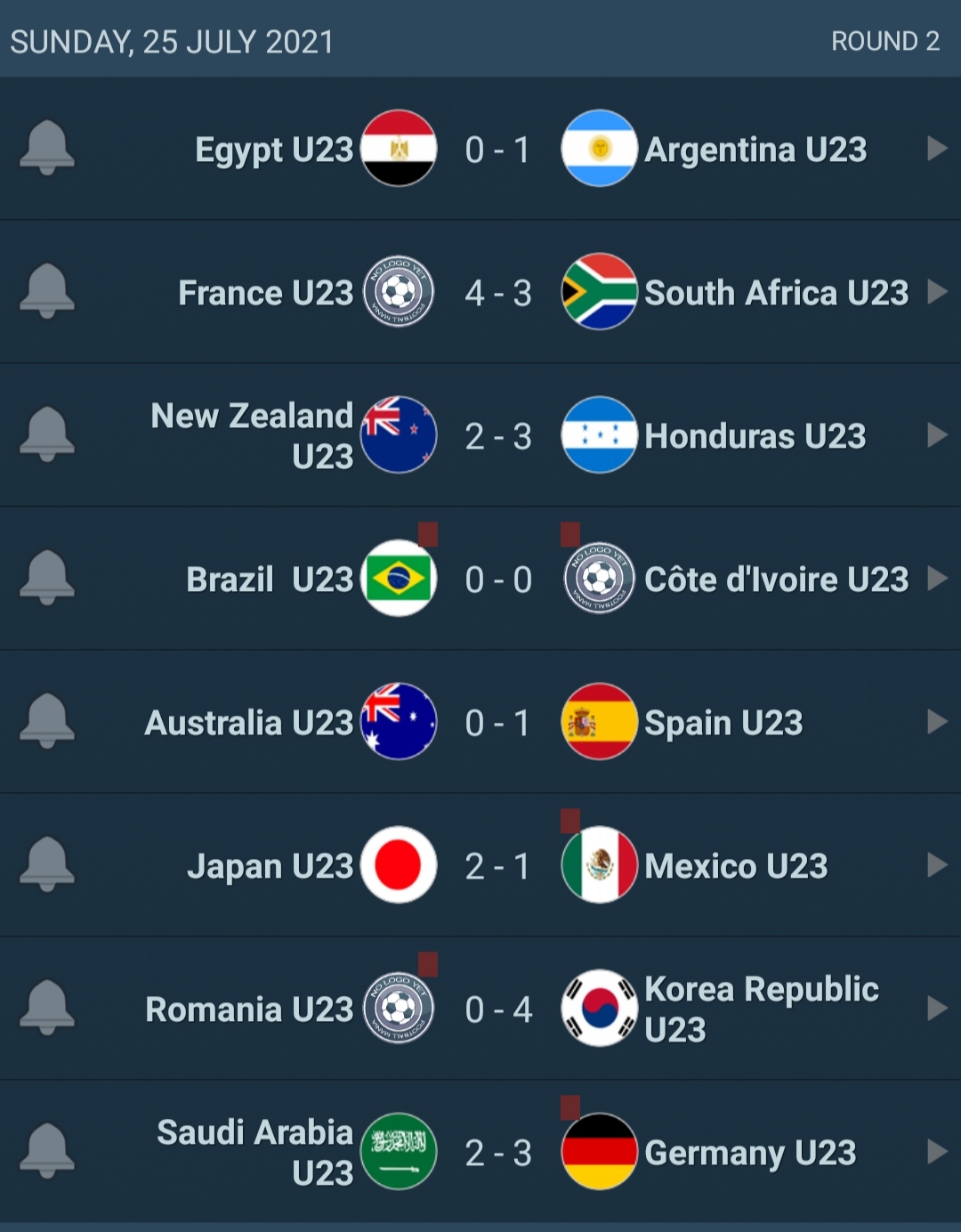 Olympic football 2nd 8  matches