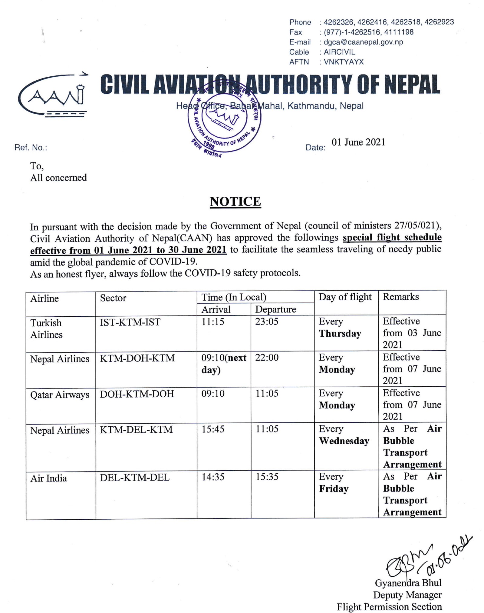 Flight Plan Résumé Complet Nepal plans to resume international flights for needy public