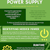 4 considerations on choosing the right Uninterruptible Power Supply