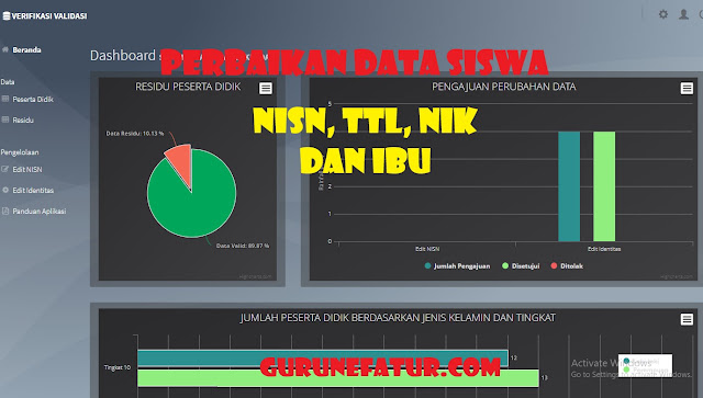 Cara Memperbaiki Data Siswa Di Dapodik Cara Memperbaiki Data Siswa Di Dapodik